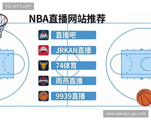 玩球直播在线观看免费观看无插件篮球直播彩票高频玩法防骗避坑